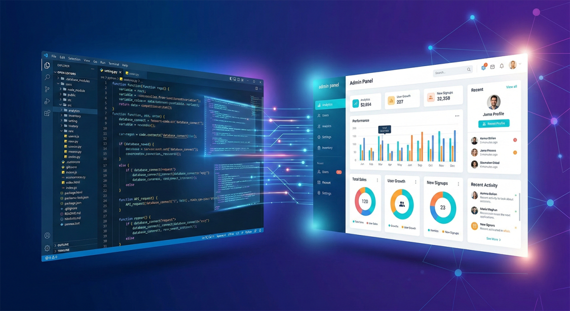 Hazır Sistemler mi, Özel Web Yazılımları mı? İşletmeniz İçin Hangisi Doğru?